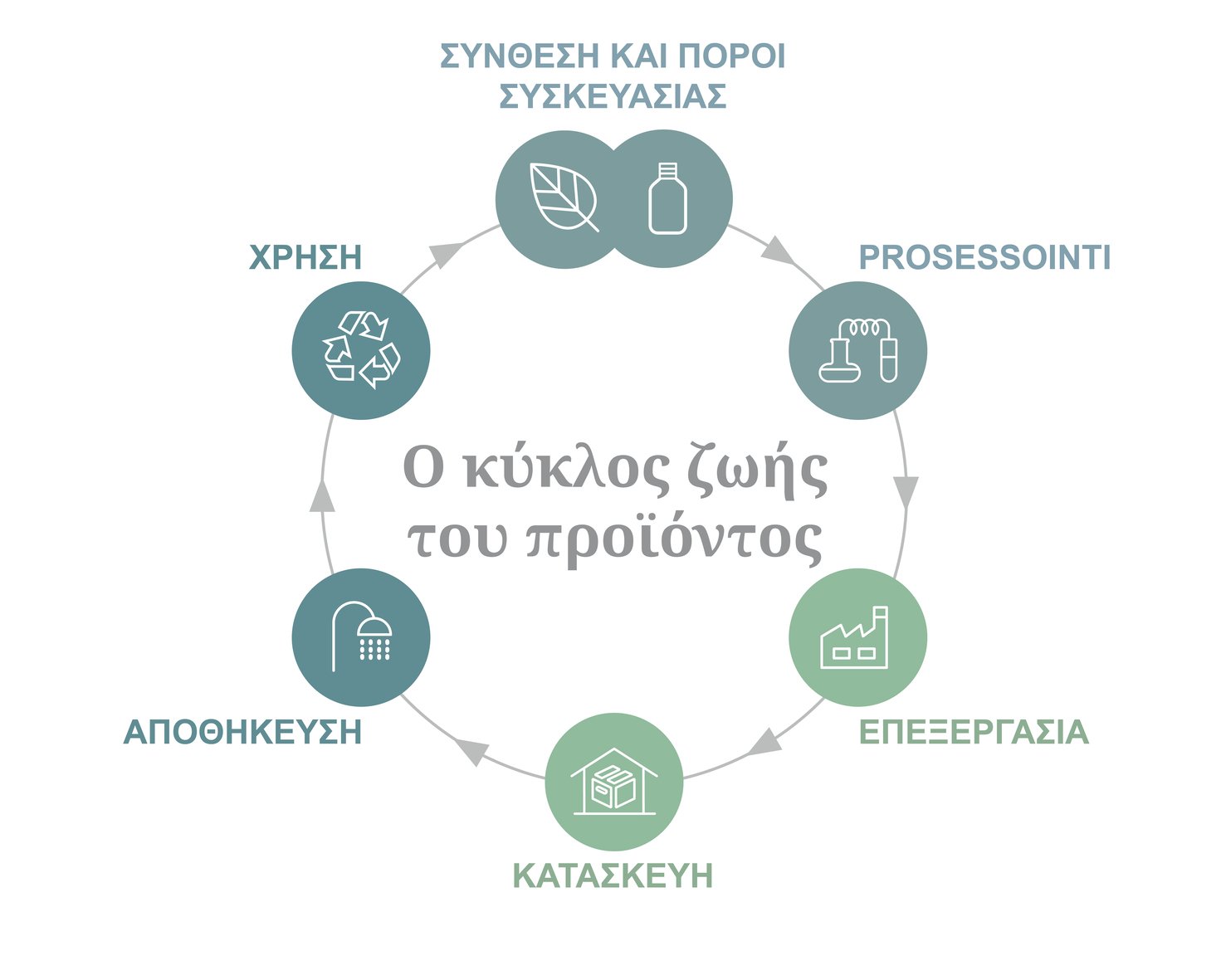 time-image