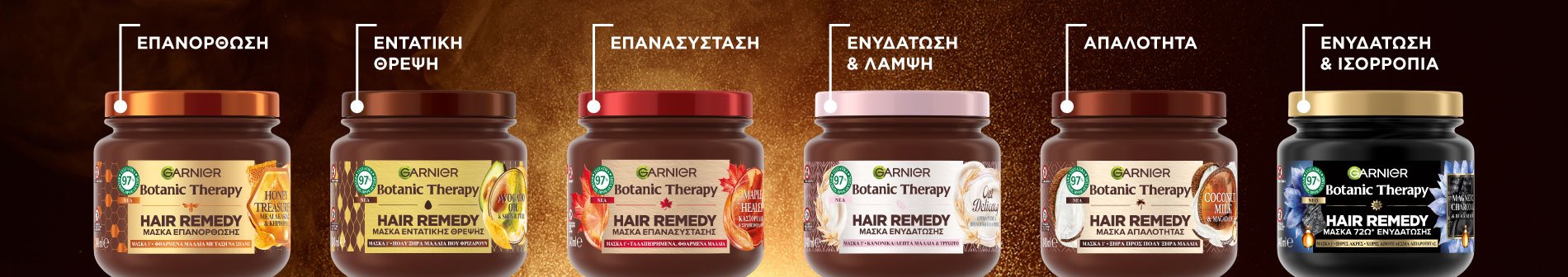 Τύπος μαλλιών: Βρες την ιδανική μάσκα για ενυδάτωση