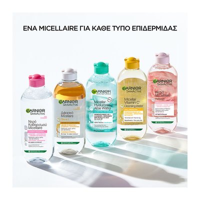 Micellaire Range
