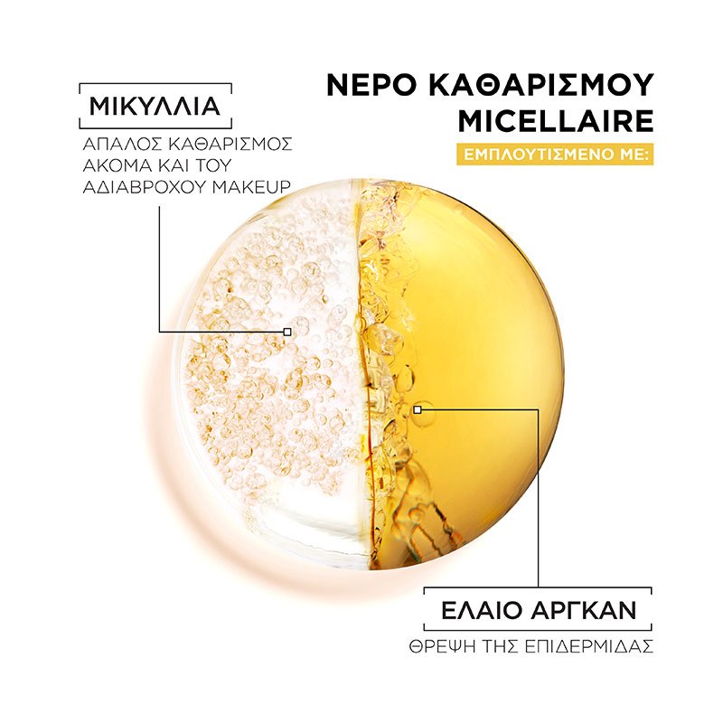 Διφασικό Νερό Ντεμακιγιάζ  Micellaire