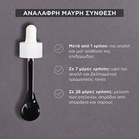 Μαύρος Ορός Προσώπου Κατά των Ατελειών με Άνθρακα Benefits