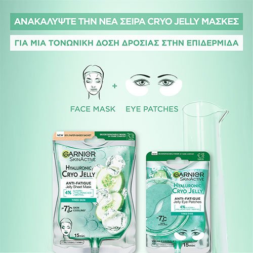 Cryo Jelly Patches Ματιών για Ξεκούραστο Βλέμμα Range