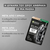 Charcoal Tissue Mask Results