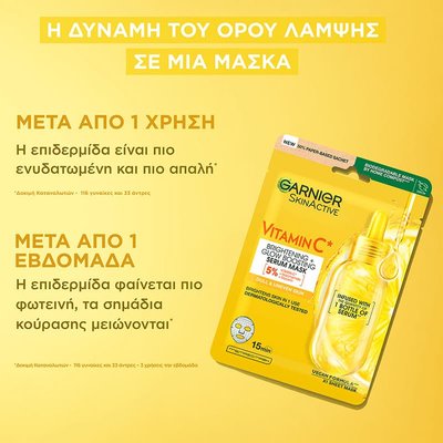 Tissue Mask Vitamin C Results