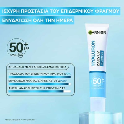Hyaluronic Aloe Ενυδατική Κρέμα Προσώπου - Πλεονεκτήματα