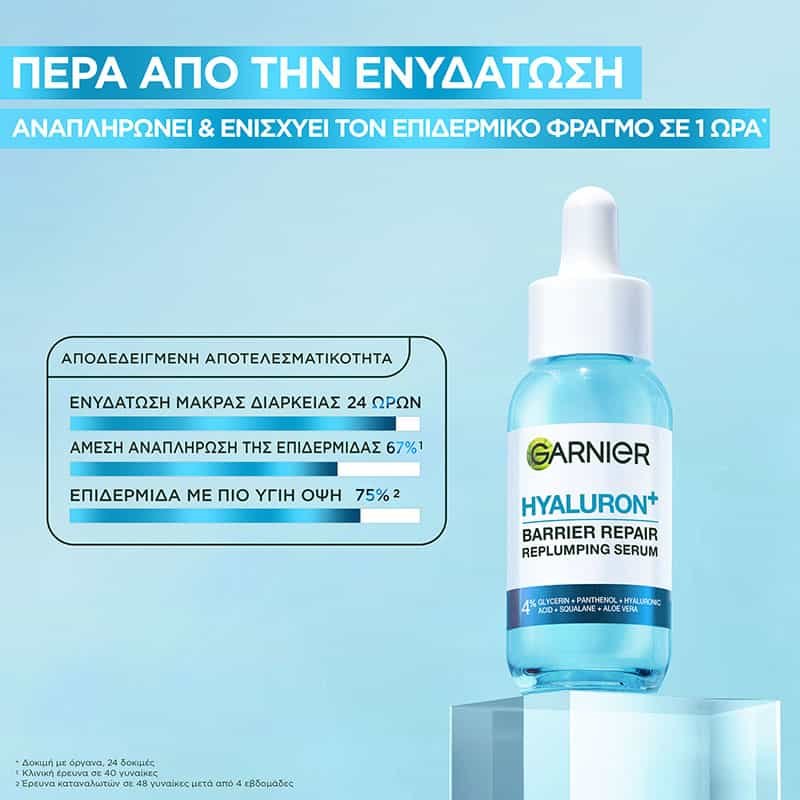 Garnier Ecom Skin Hyaluron serum sept2024 Benefits