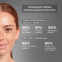 Charcoal Caffeine Eye Mask Consumer Results