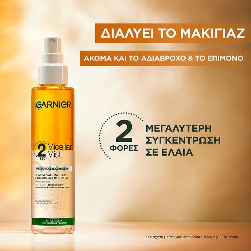 Micellar Mist Διφασικό Νερό που διαλύει το μακιγιάζ