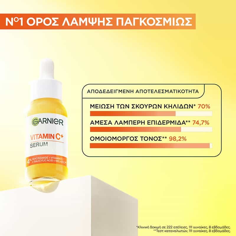 Vitamin C Ορός Προσώπου - Κλινικά Αποτελέσματα