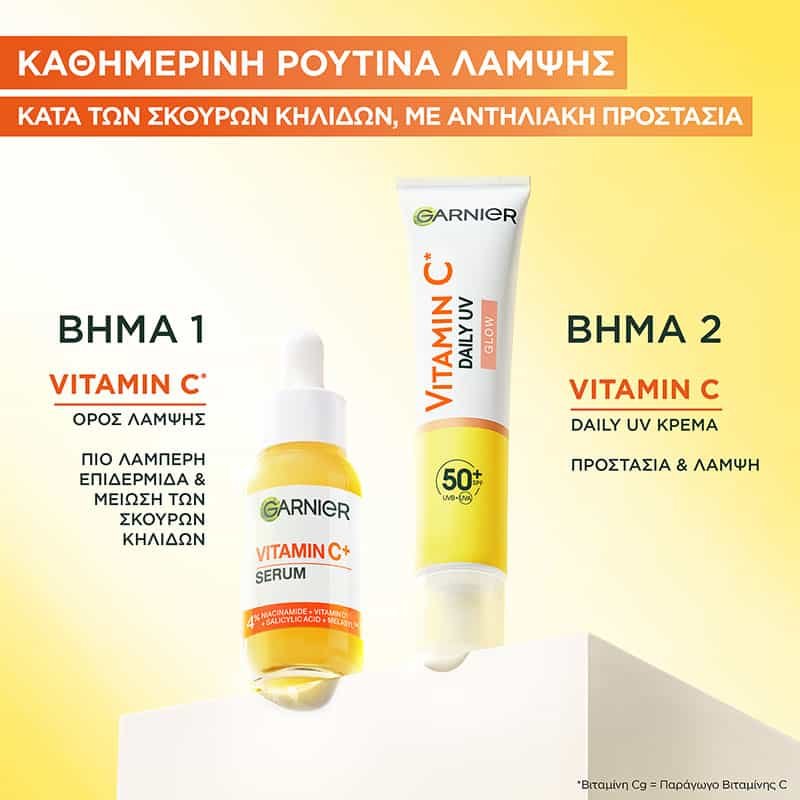 Vitamin C Ορός & Κρέμα Προσώπου