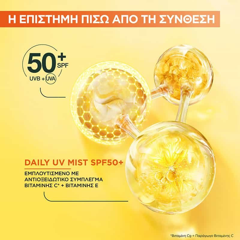 Vitamin C Over Make Up Mist Προσώπου - Συστατικά
