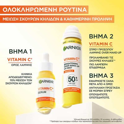 Vitamin C Serum & Mist