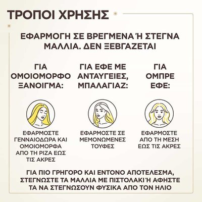 Chamomile Serum με Χαμομήλι για Φυσικές Ξανθές Ανταύγειες - Οδηγίες Χρήσης