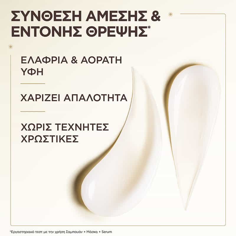 Chamomile Serum με Χαμομήλι για Φυσικές Ξανθές Ανταύγειες - Συστατικά
