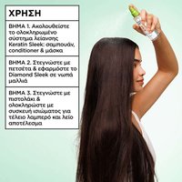 Fructis Diamond Sleek Σπρέι χρήση