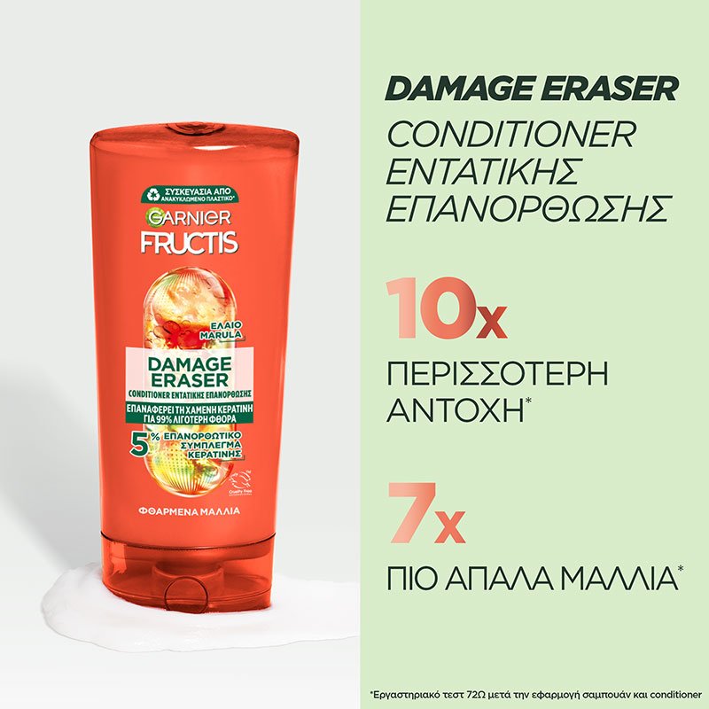 Conditioner για Επαναφορά Κερατίνης Μαλλιών Benefits