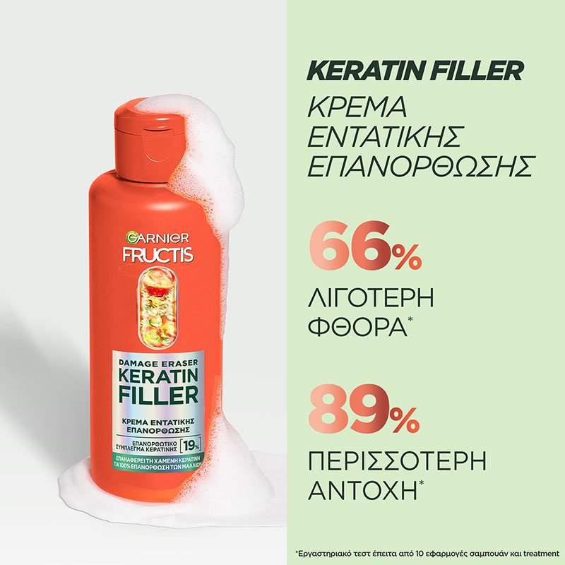 Keratin Filler Κρέμα Μαλλιών για Επαναφορά Κερατίνης