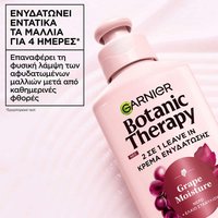 Grape Moisture leave in αποτελέσματα