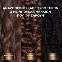 Avocado Σαμπουάν Εντατικής Θρέψης