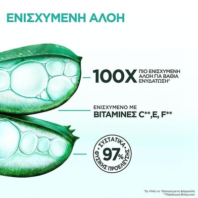 Hair Food Μάσκα με Aloe Συστατικά