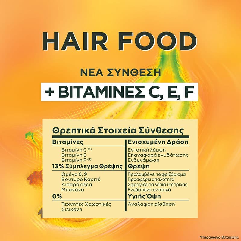 FRUCTIS HAIR FOOD Μάσκα Μαλλιών για Θρέψη 3 σε 1 με Μπανάνα Ingredients