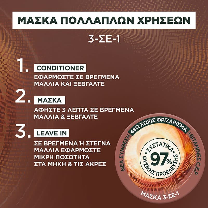 Μάσκα Μαλλιών Κατά του Φριζαρίσματος 3 σε 1 με Καρύδα