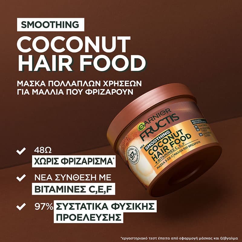 Μάσκα Μαλλιών Κατά του Φριζαρίσματος 3 σε 1 με Καρύδα Benefits