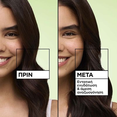Garnier Fructis Hair Food με ακτινίδιο πριν μετα