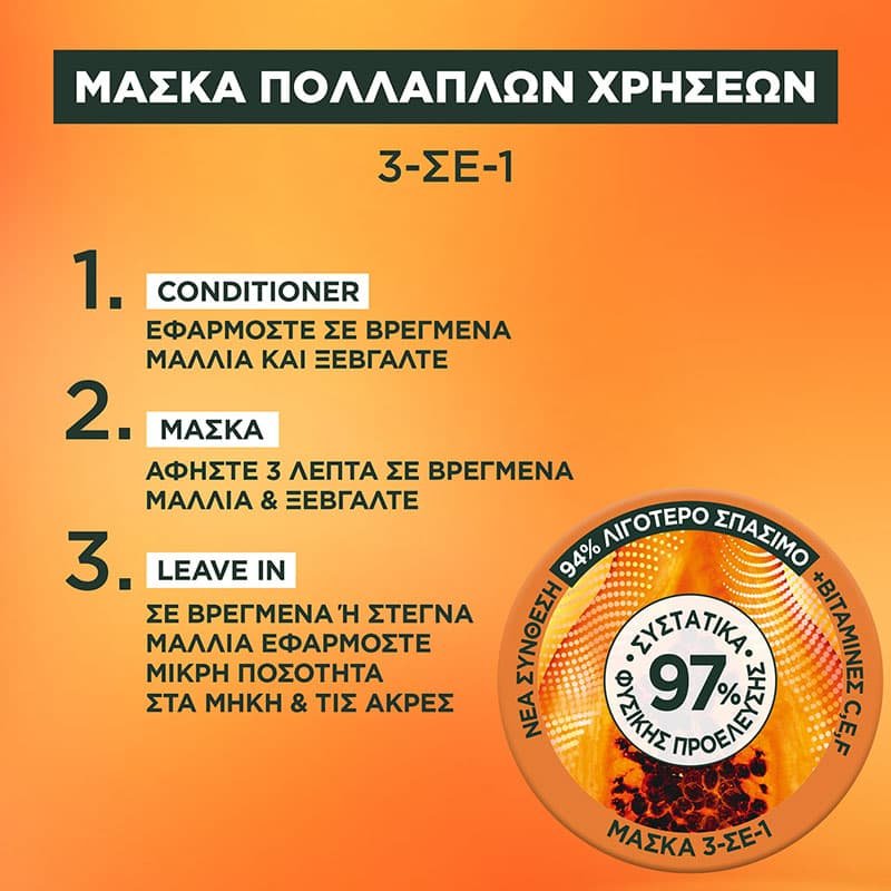 FRUCTIS HAIR FOOD Μάσκα για Φθαρμένα Μαλλιά 3 σε 1 με Παπάγια Χρήση