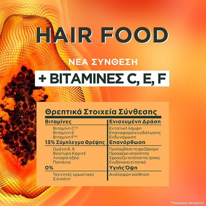 FRUCTIS HAIR FOOD Μάσκα για Φθαρμένα Μαλλιά 3 σε 1 με Παπάγια Ingredients