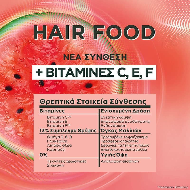 FRUCTIS HAIR FOOD WATERMELON Μάσκα Μαλλιών για Όγκο 3 σε 1 με Καρπούζι Ingredients