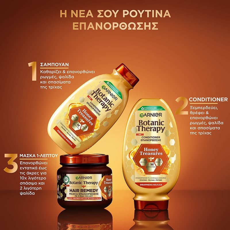 Μάσκα Επανόρθωσης Μαλλιών Honey Treasure Ρουτίνα