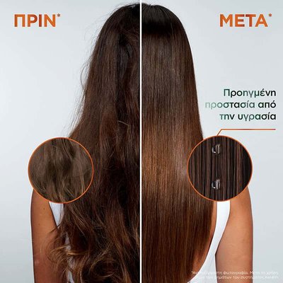 Keratin Sleek Conditioner Πριν & Μετά Αποτελέσματα