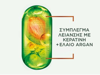 Keratin Sleek Σύμπλεγμα Λείανσης