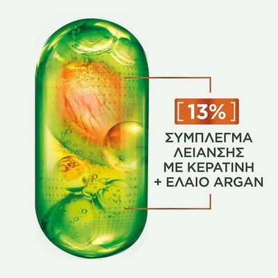 Keratin Sleek Μάσκα Σύμπλεγμα Λείανσης