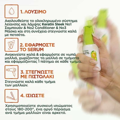 Keratin Sleek Ορός Λείανσης - Ρουτίνα