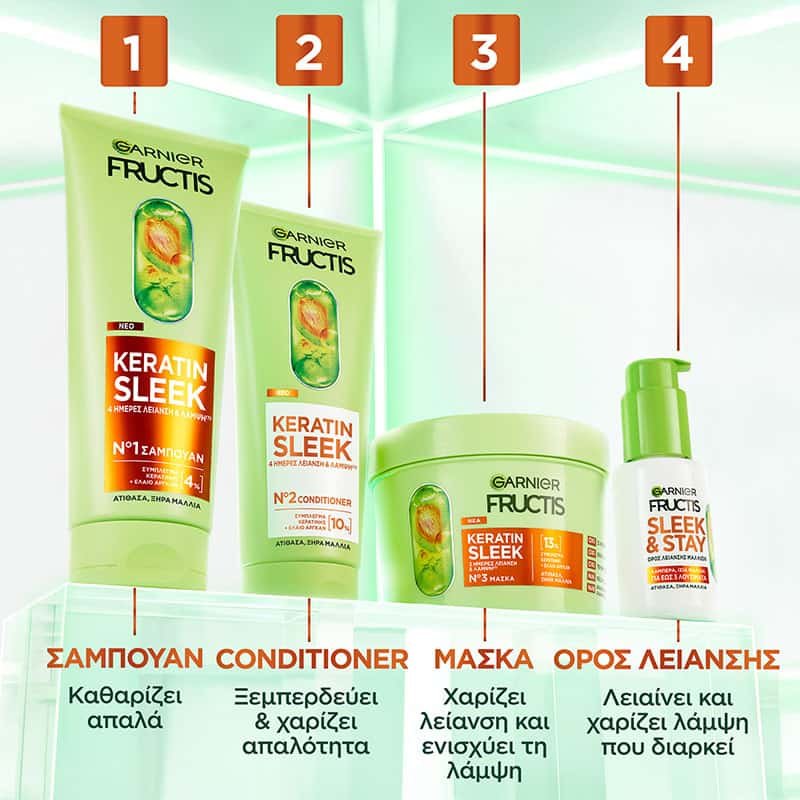 Keratin Sleek Range