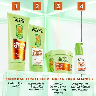 Keratin Sleek Range