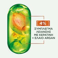 Keratin Sleek Σύμπλεγμα Λείανσης