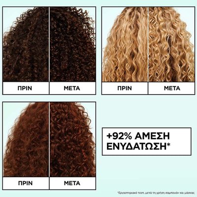 Fructis Method for Curls Σαμπουάν για Μπούκλες αποτελέσματα