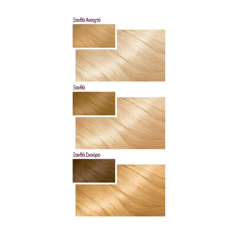 Color Sensation Blonde Image