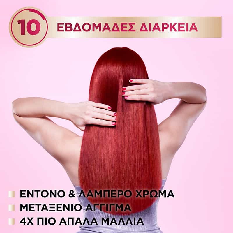 ΒΑΦΗ ΜΑΛΛΙΩΝ COLOR SENSATION BENEFITS