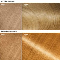 Olia Gloss Μάσκα Μαλλιών με Χρώμα Πλούσιο Ξανθό πριν και μετά