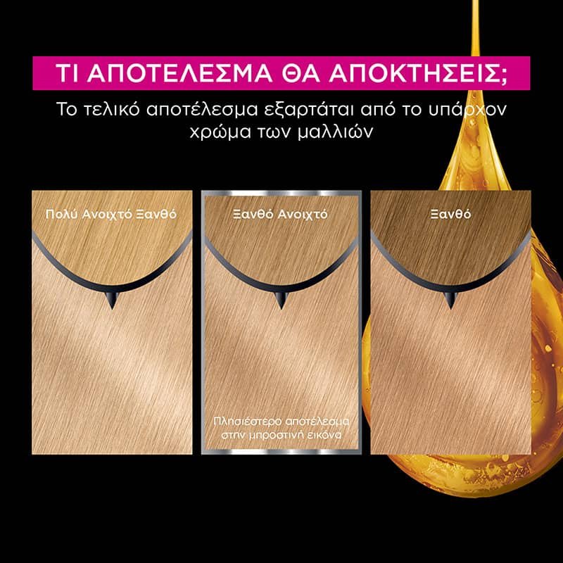 Olia 10.1 Κατάξανθο Σαντρέ Βαφή Μαλλιών Χωρίς Αμμωνία Αποτελέσματα