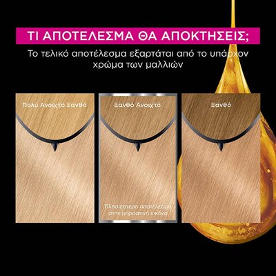 Olia 10.1 Κατάξανθο Σαντρέ Βαφή Μαλλιών Χωρίς Αμμωνία Αποτελέσματα