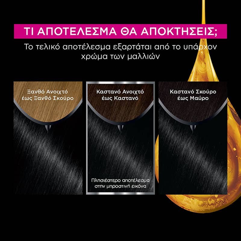 Olia 2.0 Φυσικό Μαύρο Βαφή Μαλλιών Χωρίς Αμμωνία Αποτελέσματα