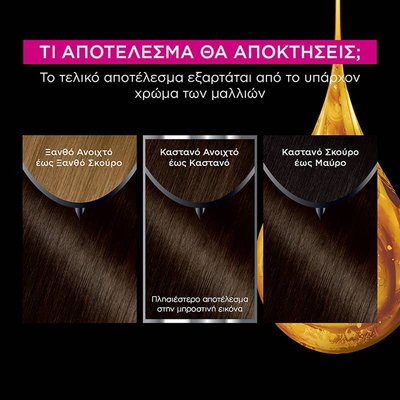 Olia 4.0 Καστανό Βαφή Μαλλιών Χωρίς Αμμωνία Αποτελέσματα