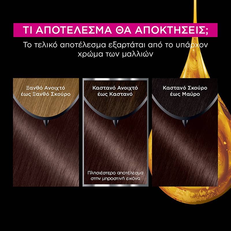 Olia 4.15 Παγωμένο Σοκολατί Βαφή Μαλλιών Χωρίς Αμμωνία Αποτελέσματα