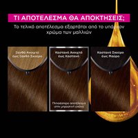 Olia 4.3 Καστανό Σκούρο Χρυσό Βαφή Μαλλιών Χωρίς Αμμωνία Αποτελέσματα