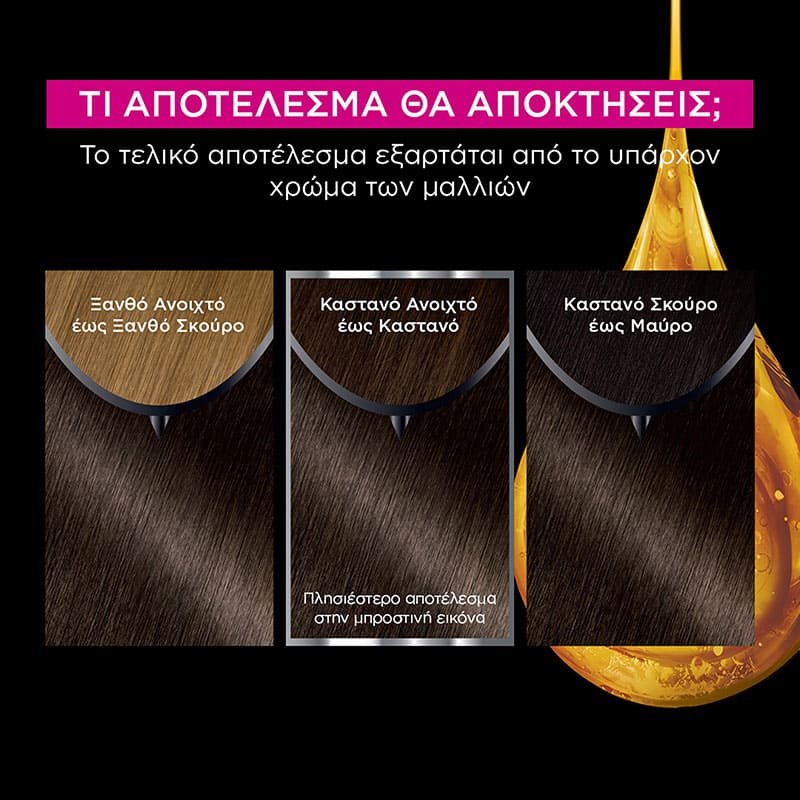 Olia 5.0 Καστανό Ανοιχτό Βαφή Μαλλιών Χωρίς Αμμωνία Αποτελέσματα